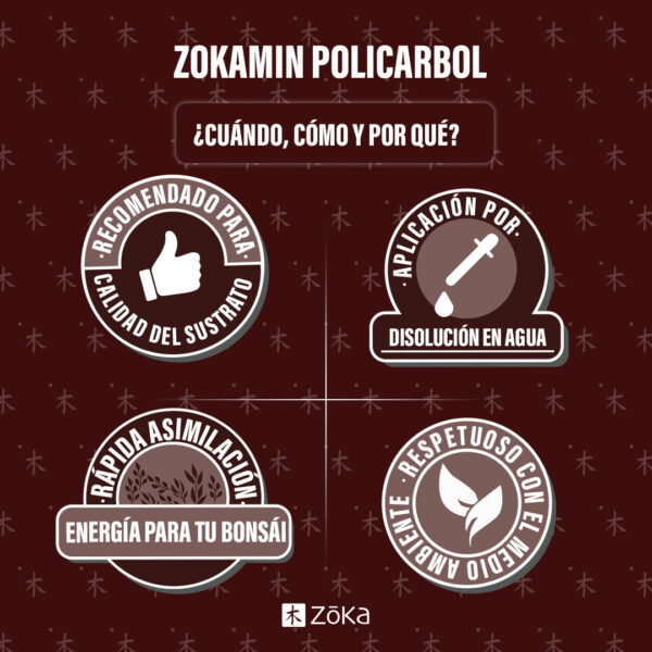 Zoka Policarbol